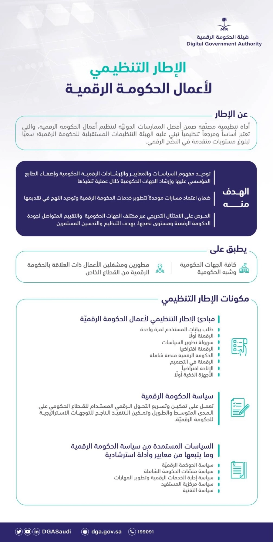 الاطار التنظيمي