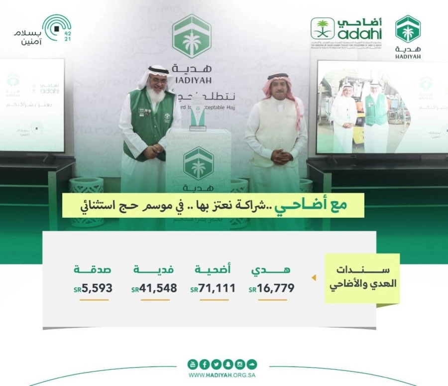 "هدية" تحتفل بالجهات الاعلامية في ختام الحج
