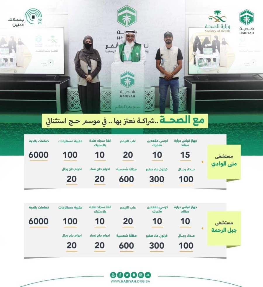 "هدية" تحتفل بالجهات الاعلامية في ختام الحج