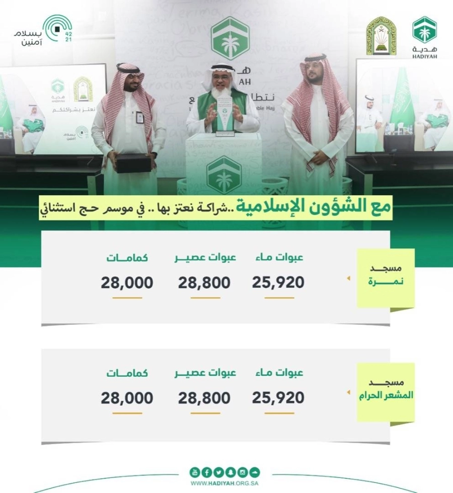 "هدية" تحتفل بالجهات الاعلامية في ختام الحج