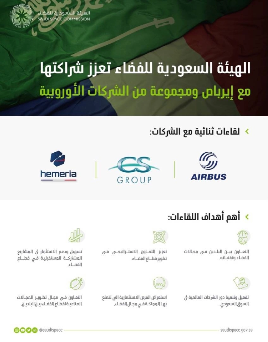 الهيئة السعودية للفضاء تعزز شراكتها مع إيرباص ومجموعة من شركات الفضاء الأوروبية