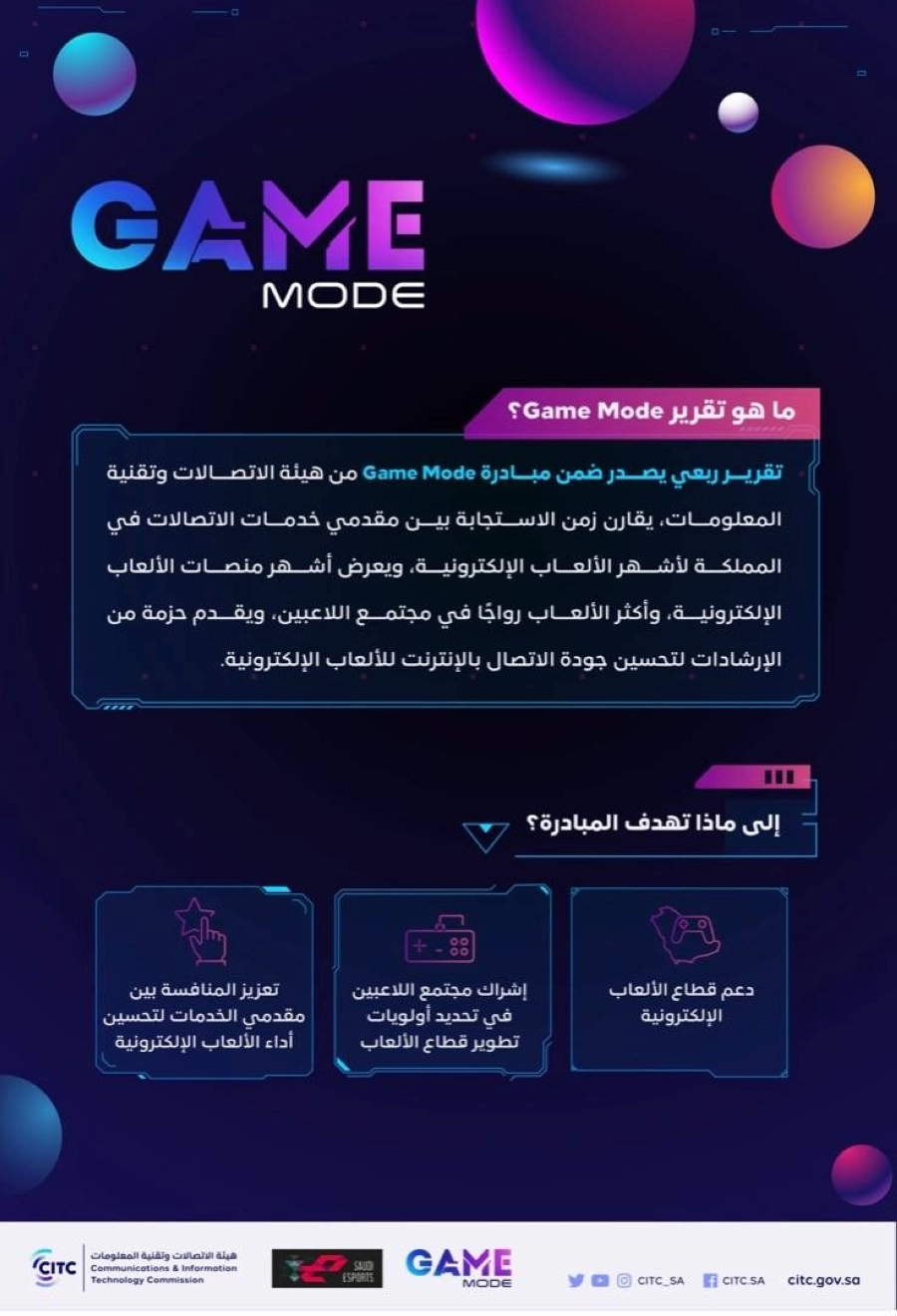 هيئة الاتصالات" تكشف عن أداء مقدمي خدمات الاتصالات لأشهر الألعاب الإلكترونية