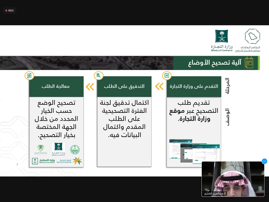 






جانب من لقاء الفترة التصحيحية للتستر          (مكة)