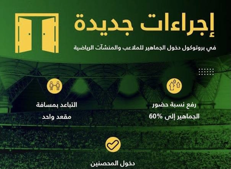 رفع نسبة الحضور الجماهيري للمنافسات الرياضية إلى 60% من سعة المدرجات (واس)