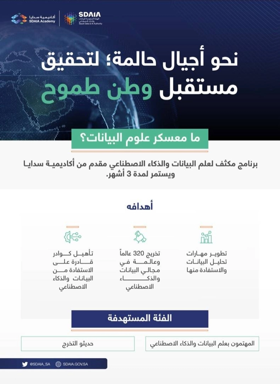 أكاديمية سدايا تعلن عن بدء التسجيل في المرحلة الثانية لمعسكر علوم البيانات