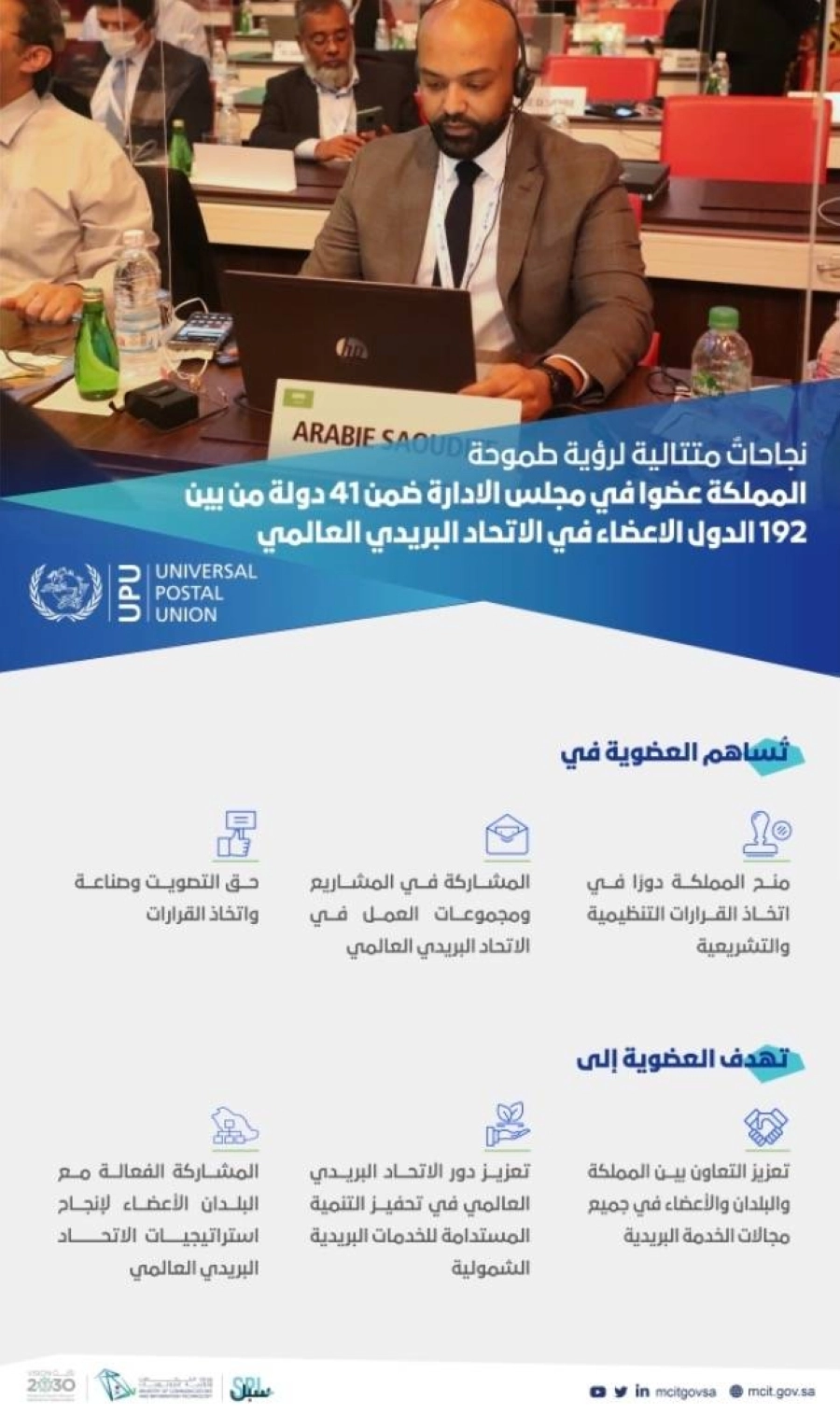 المملكة تفوز بعضويتي مجلسي الإدارة والاستثمار في الاتحاد البريدي العالمي