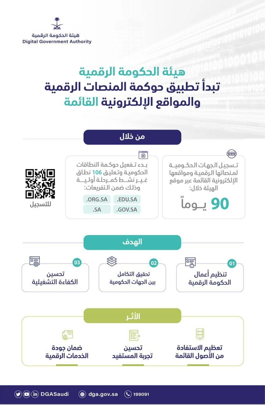 هيئة الحكومة الرقمية