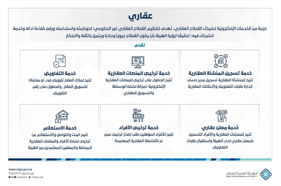 معايير الترخيص