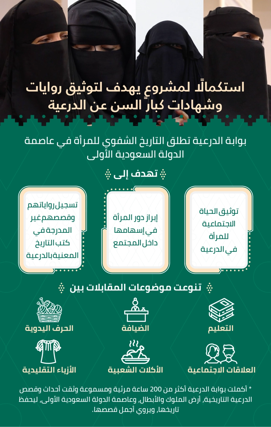 مواضيع المقابلات