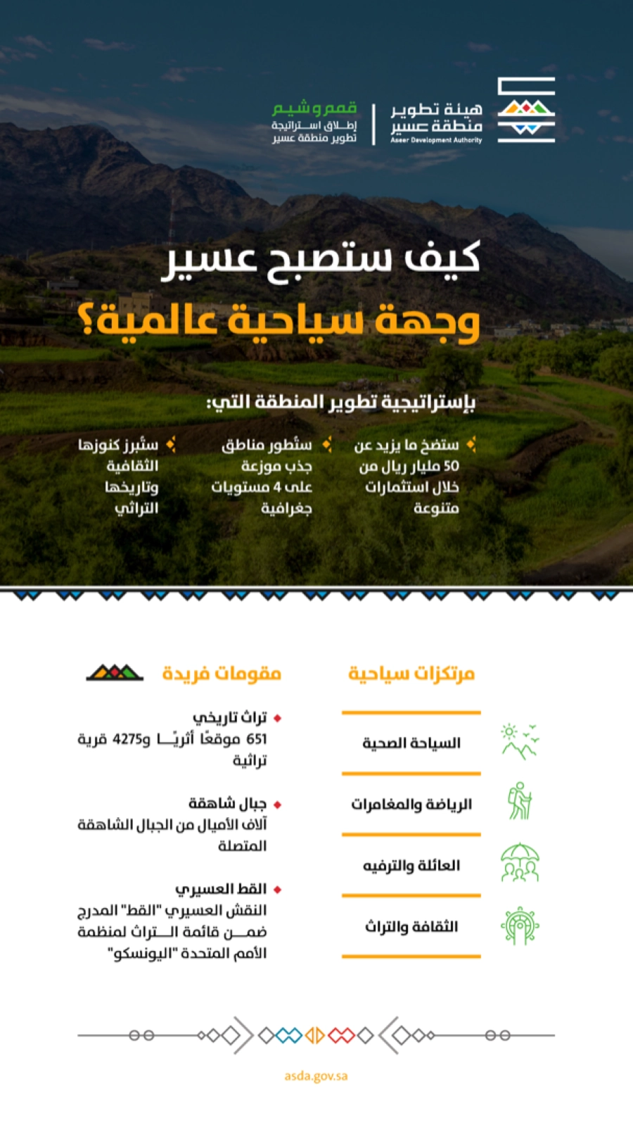 كيف ستصبح عسير وجهة سياحية عالمية؟