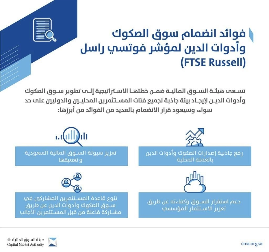 انضمام السوق المالية السعودية لمؤشر
فوتسي راسل للأسواق الناشئة للسندات الحكومية