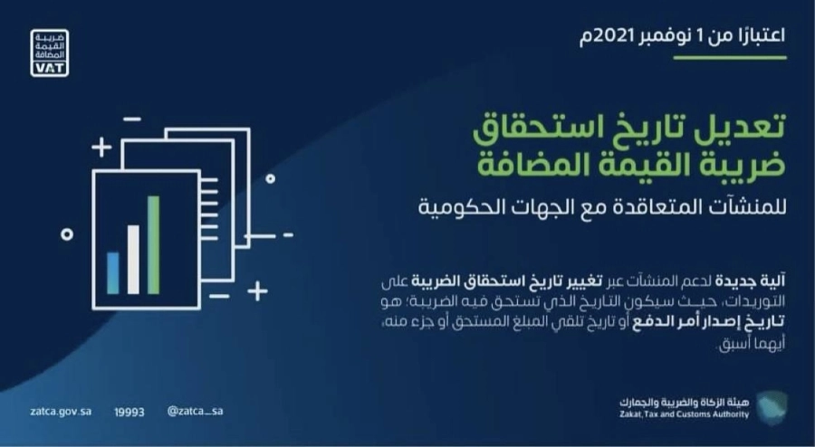 هيئة الزكاة والضريبة والجمارك تُجري تعديلًا على آلية استحقاق ضريبة القيمة المضافة للمنشآت المتعاقدة مع الجهات الحكومية