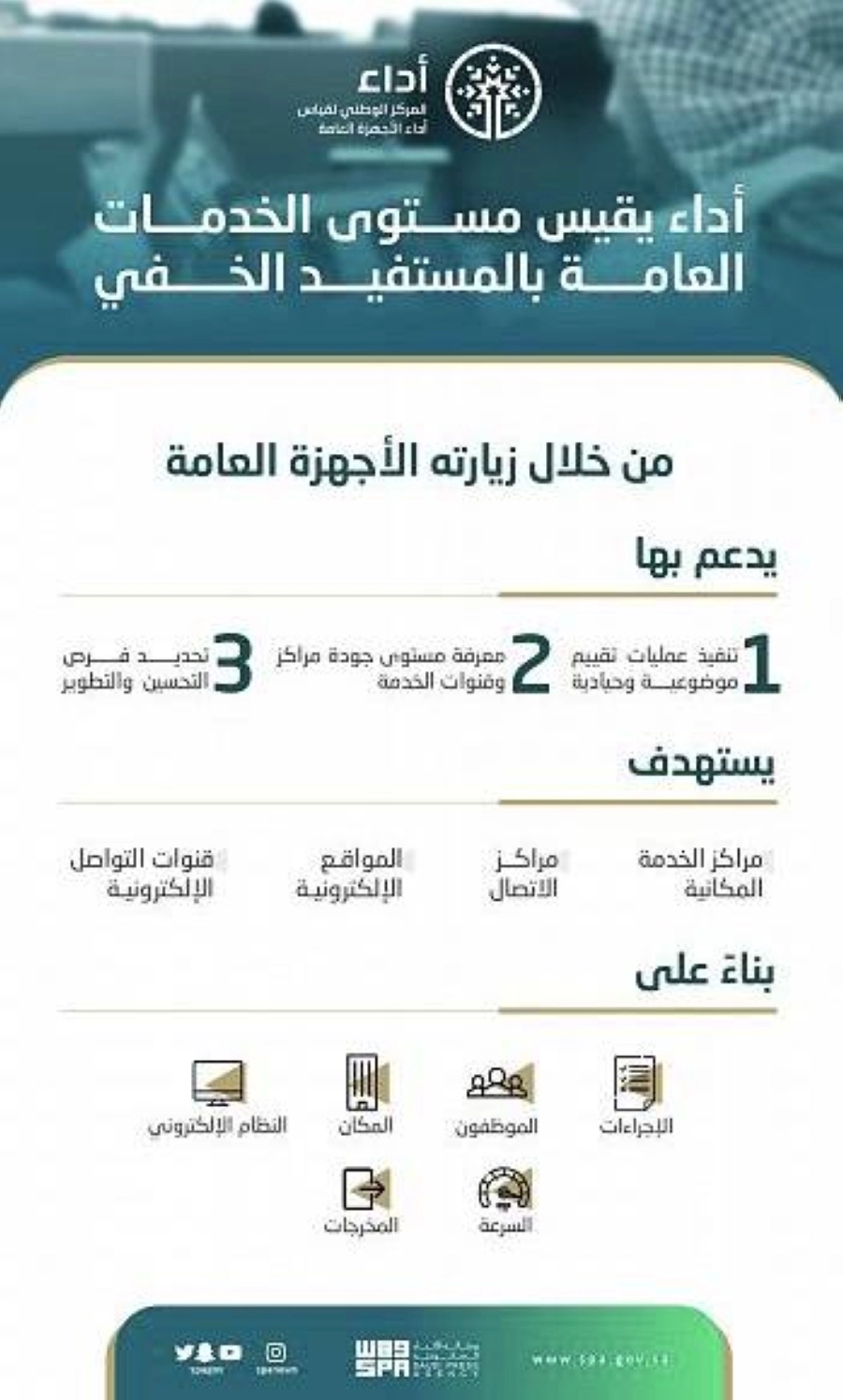 المستفيد الخفي يحسن "أداء" الخدمات الحكومية بزيارات سرية (واس)