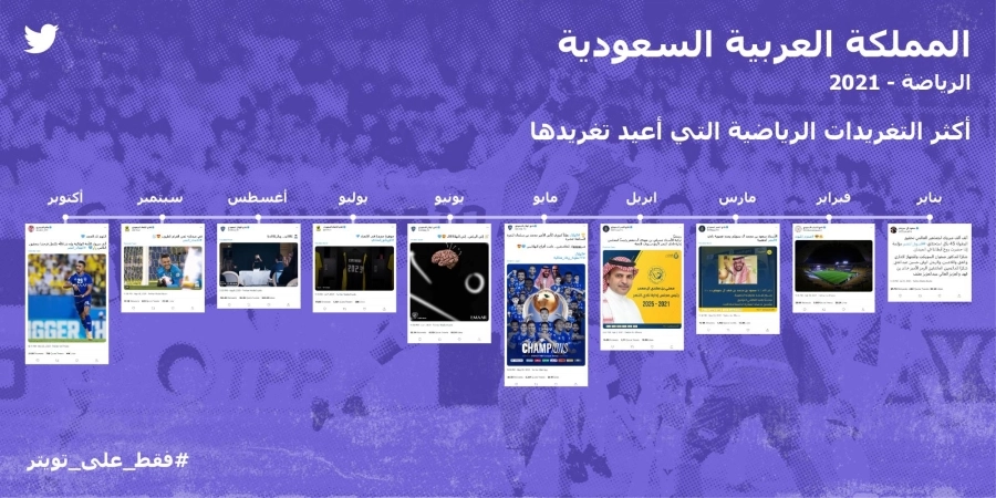 OnlyOnTwitter_KSA_Tweets_AR-01