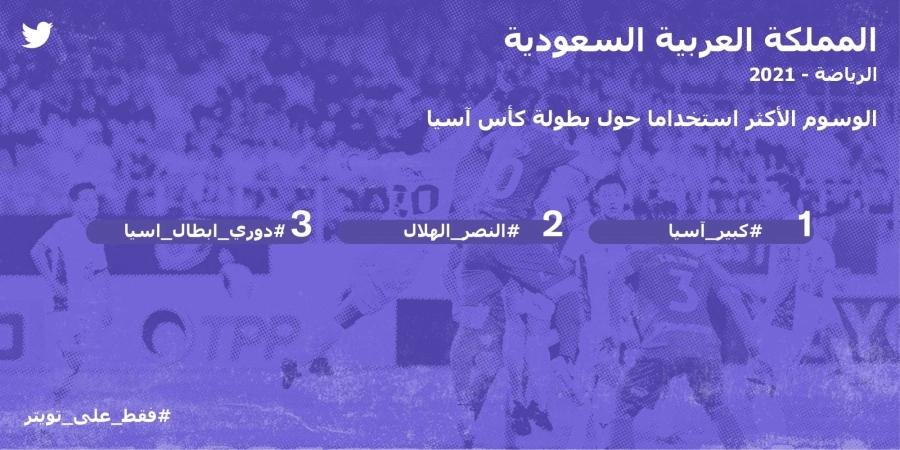 OnlyOnTwitter_KSA_Tweets_AR-04