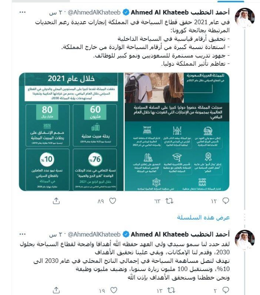 






تغريدة وزير السياحة