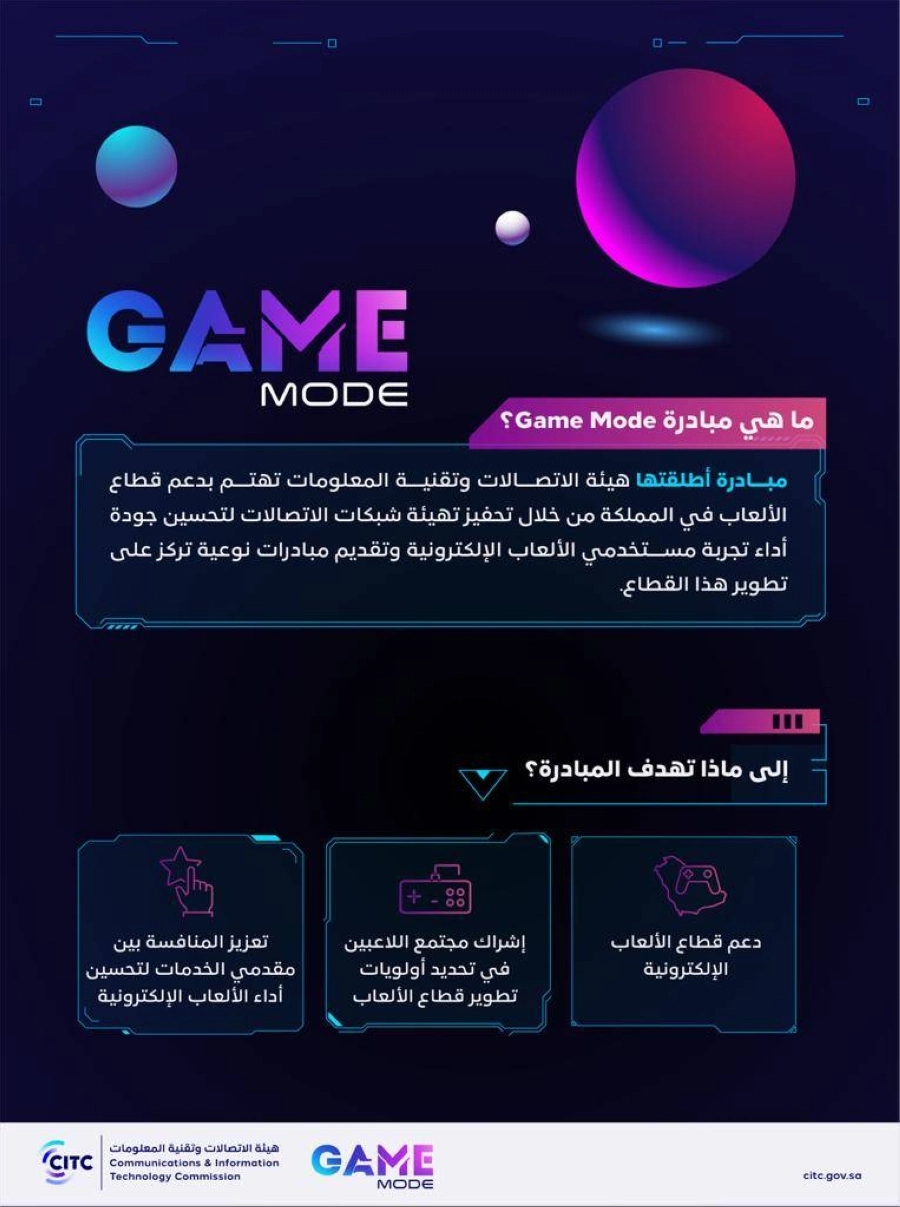 "هيئة الاتصالات" تصدر تقرير أداء مقدمي خدمات الاتصالات لأشهر الألعاب الإلكترونية خلال الربع الرابع من عام 2021م