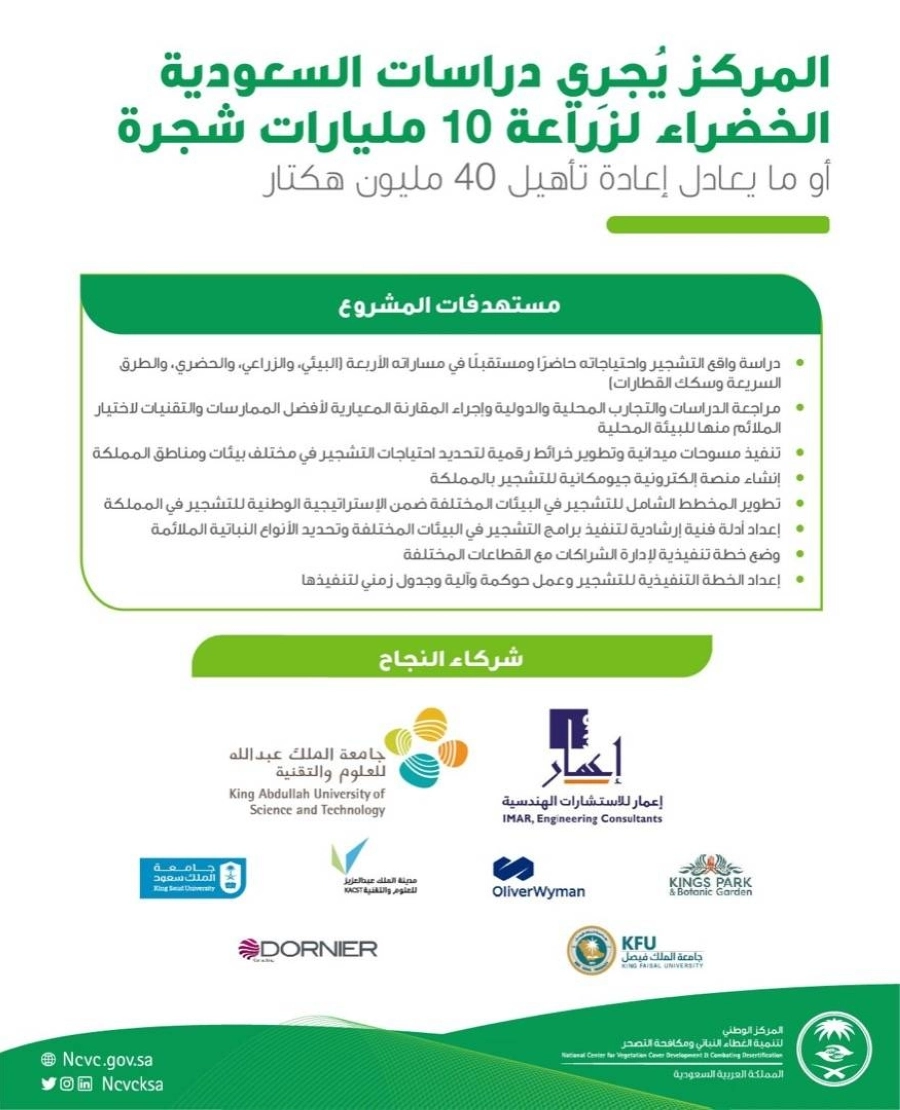 مركز الغطاء النباتي يجري مشروع دراسات "السعودية الخضراء" لزراعة 10 مليارات شجرة