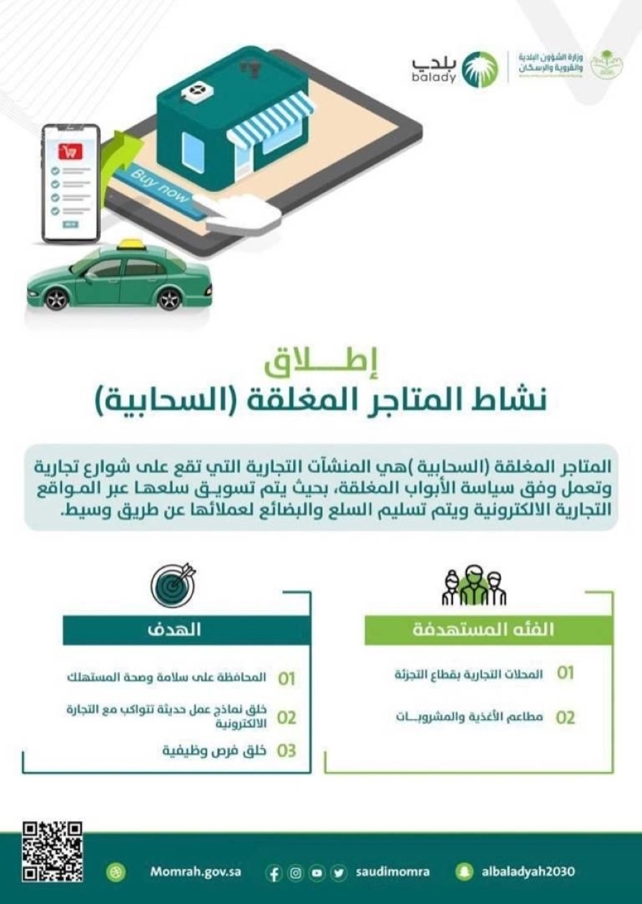 الوزير الحقيل يعتمد اشتراطات المتاجر المغلقة (السحابية) ضمن 158 نشاطاً