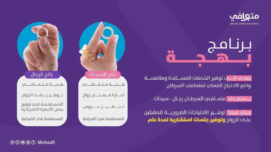 برنامج بهجة