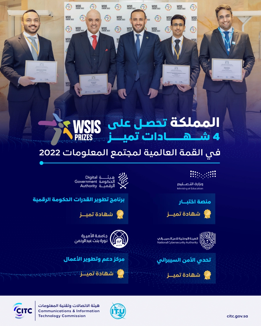 






شهادات التميز