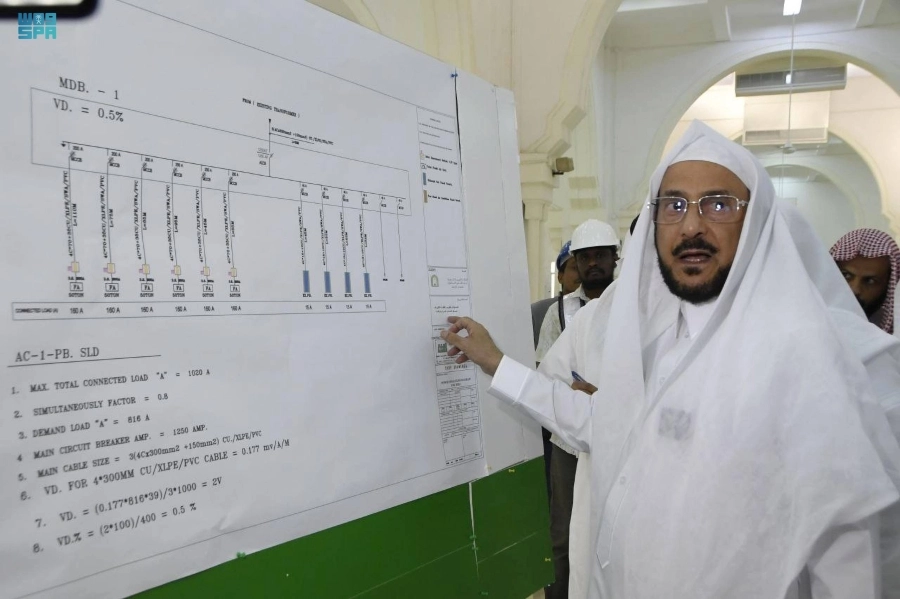 






.. وخلال جولته على مساجد المشاعر المقدسة (مكة)