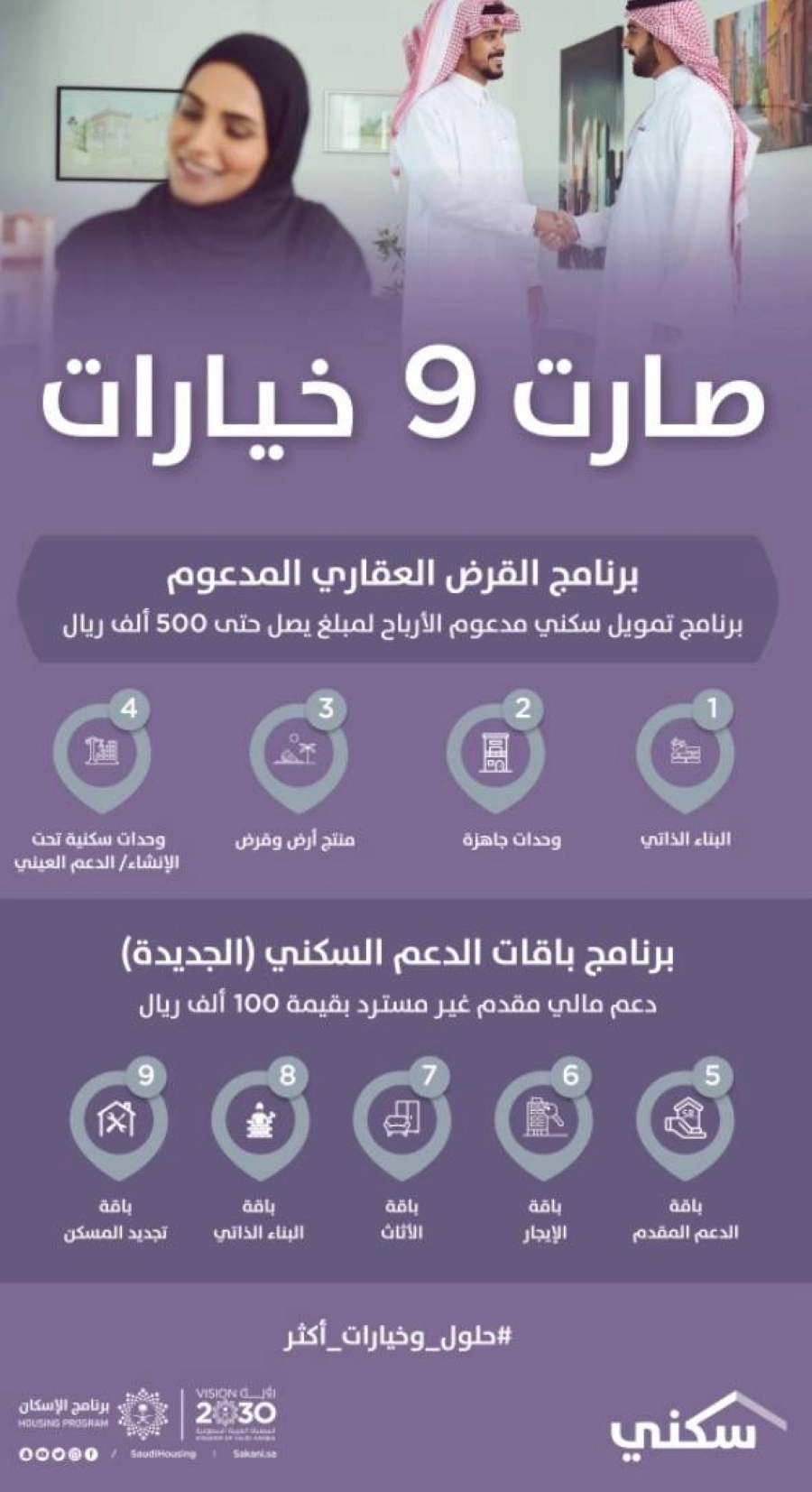الخيارات الجديدة لبرنامج الدعم السكني