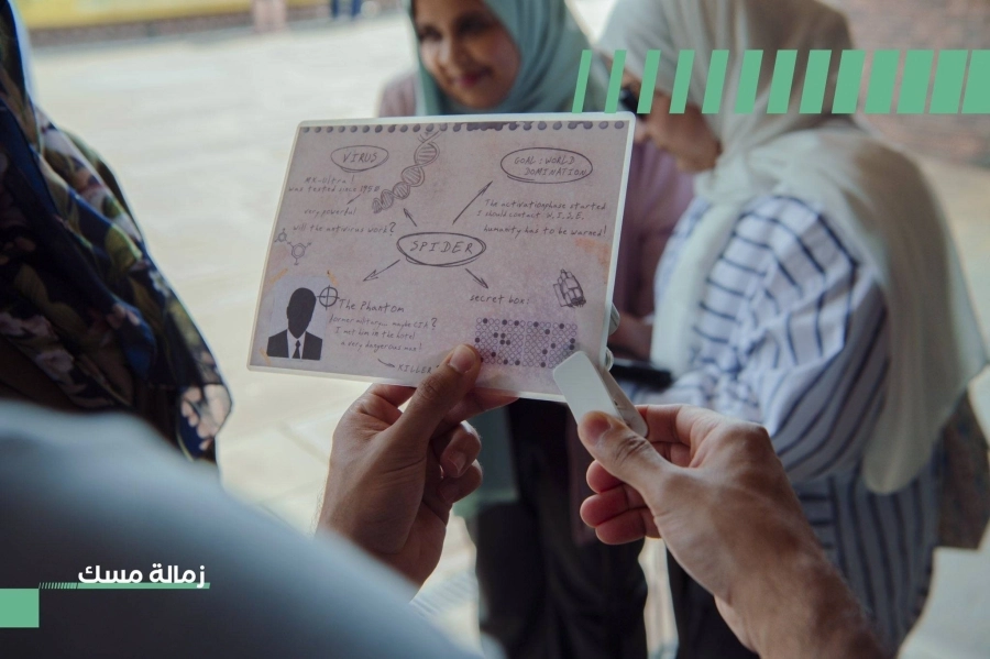 التعرف على أنماط التفكير العلمية (مكة)