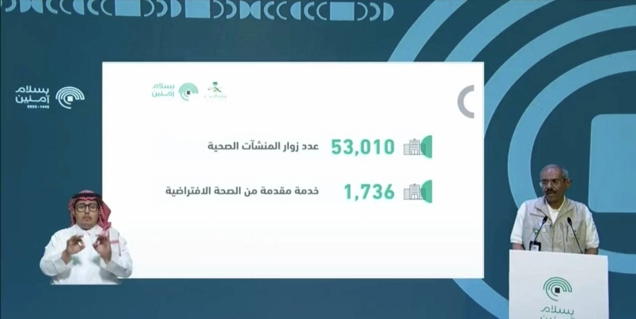 






طلال الشلهوب خلال المؤتمر          (مكة)