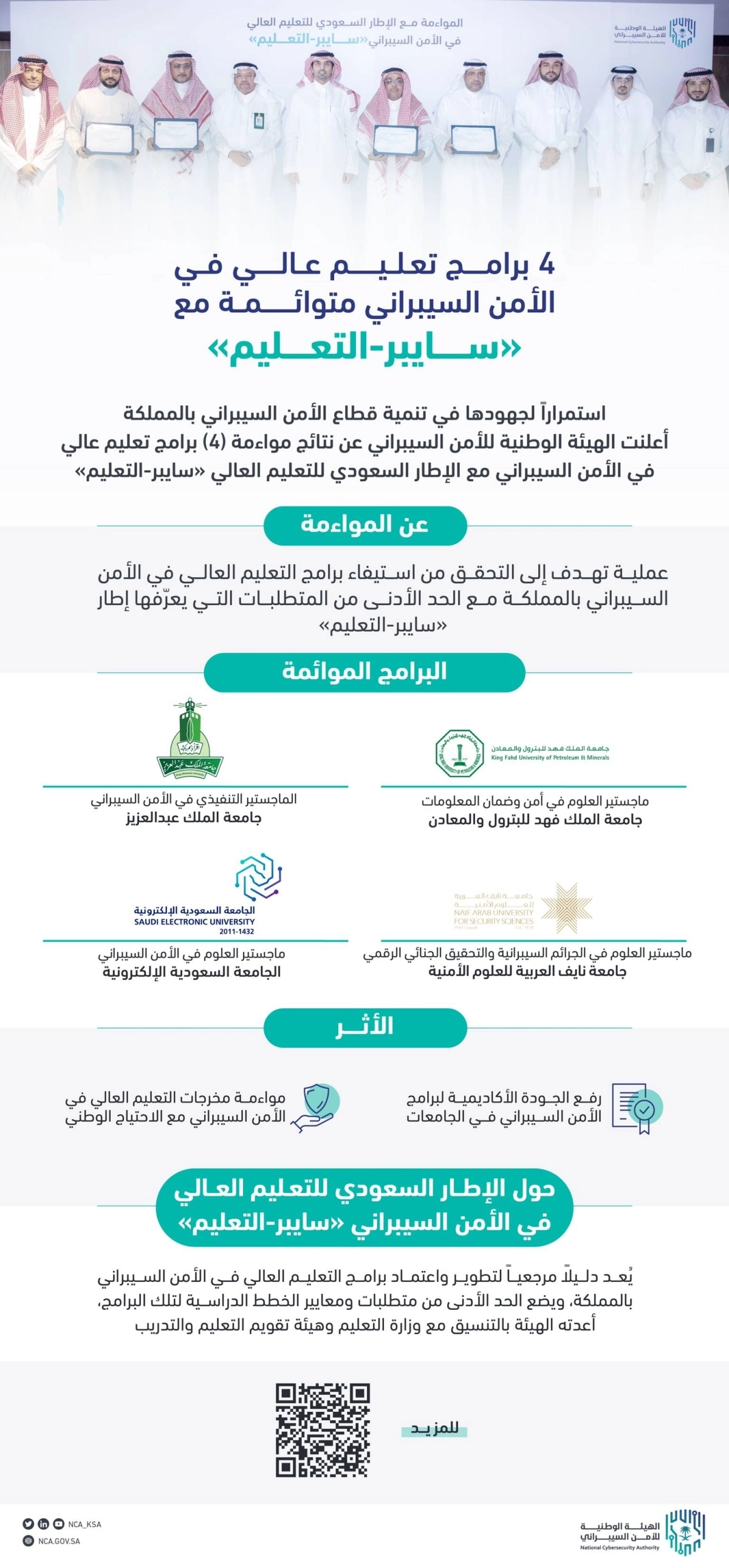 برامج تعليمية سايبر التعليم