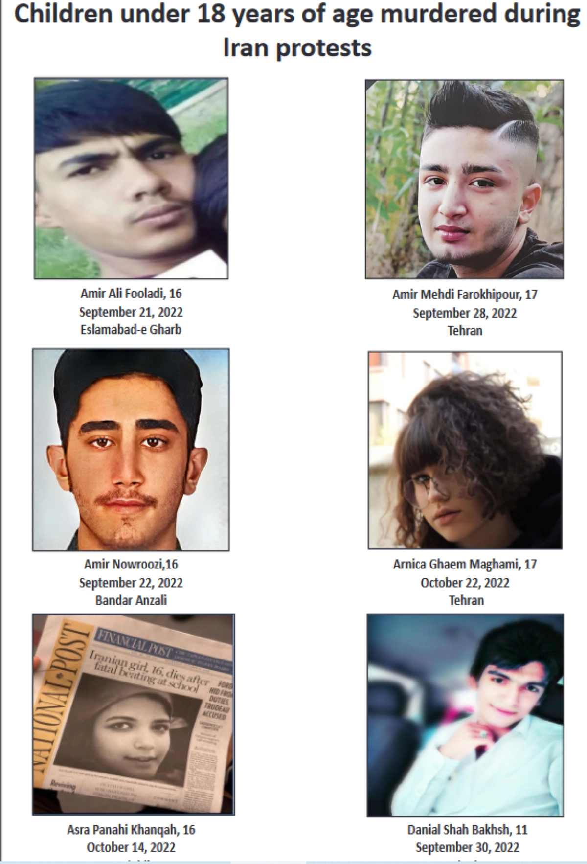 

عدد من الأطفال الشهداء                                             (مكة)