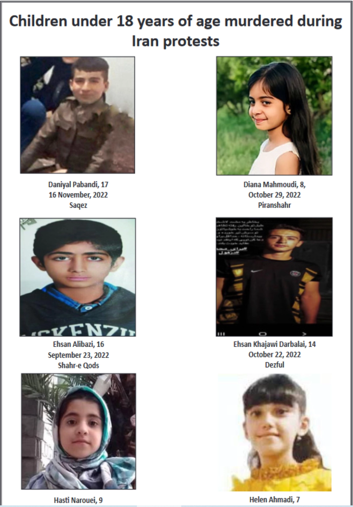 اغتالوا اطفال في سن الزهور