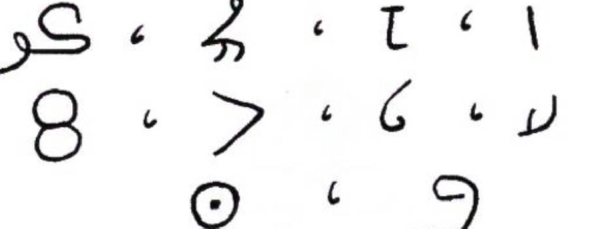 

الأشكال الهندية