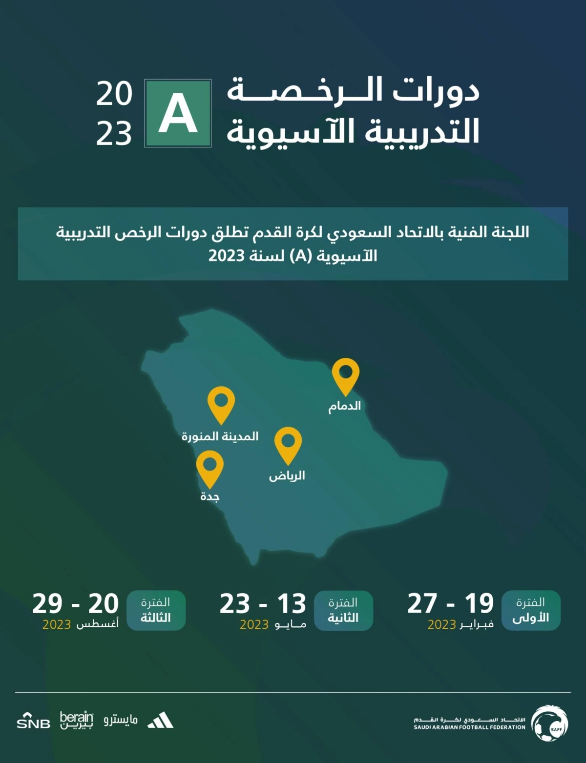 اللجنة الفنية تفتح دورة الرخصة التدريبية الآسيوية A في 4 مدن