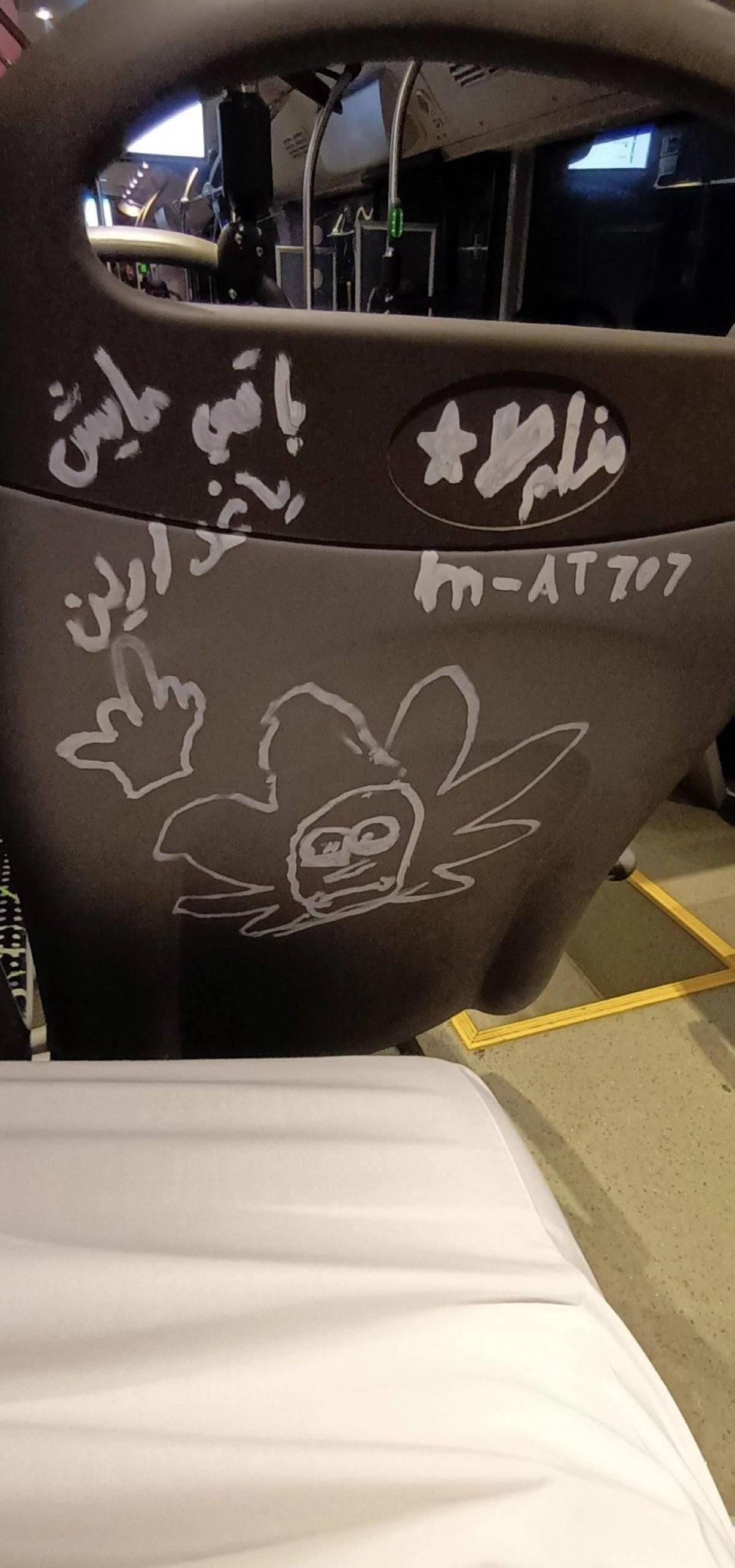 

الكتابات العشوائية