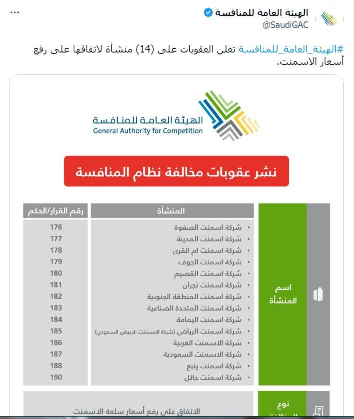 قرار هيئة المنافسة