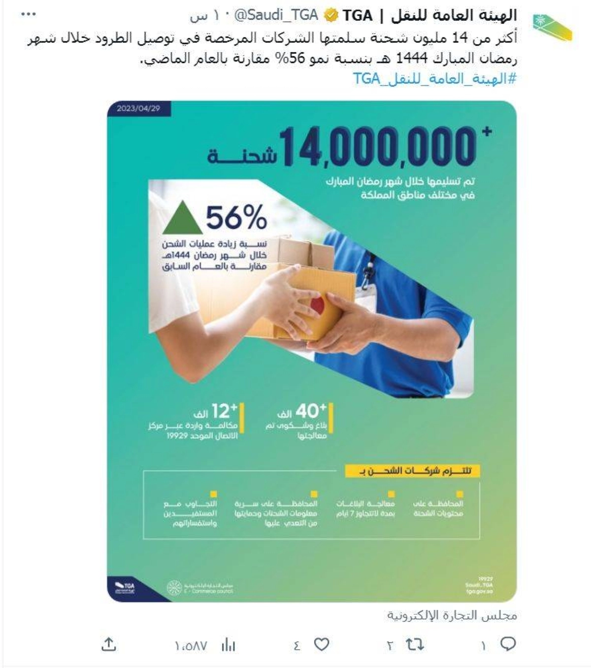 تغريدة الهيئة أمس