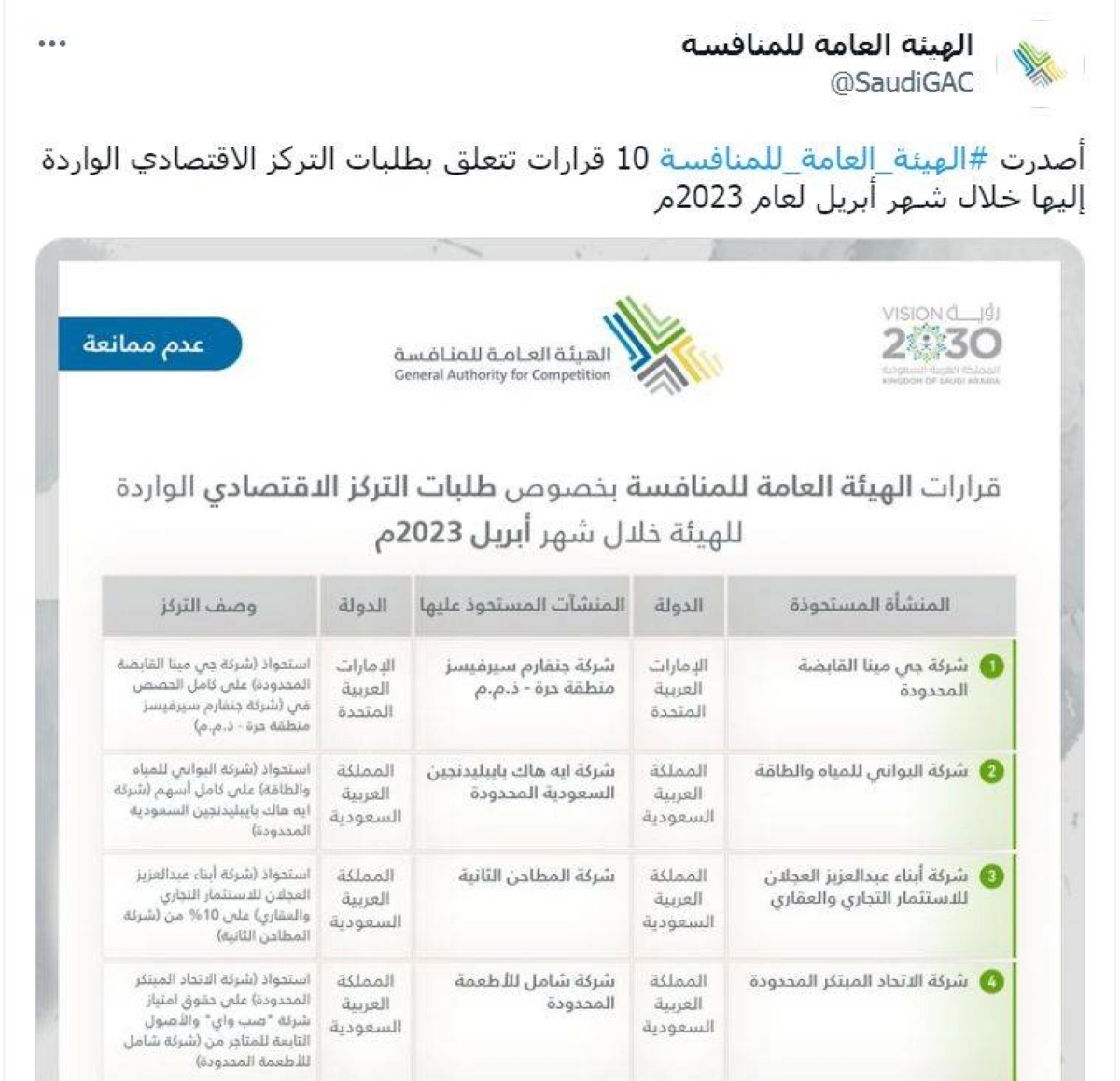 من قرارات هيئة المنافسة