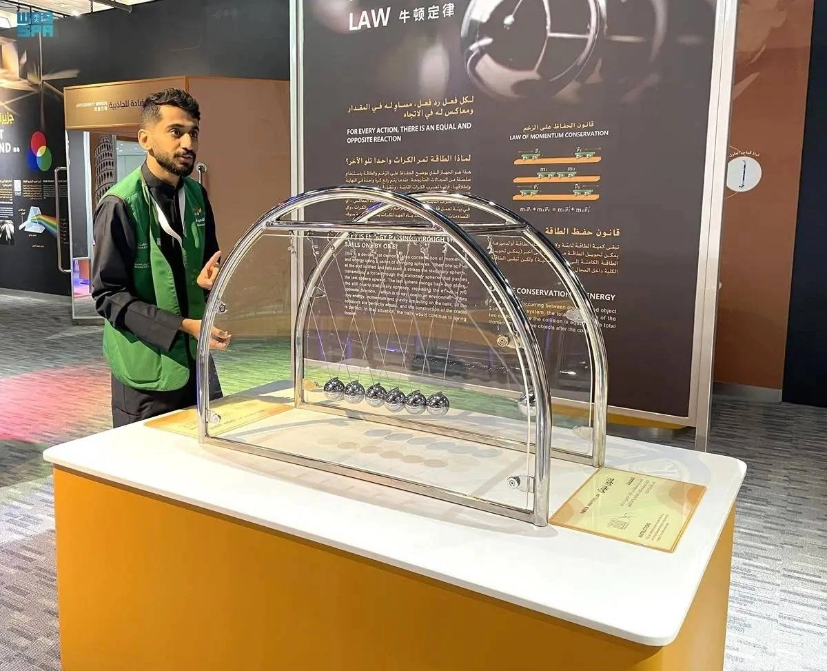 

تجارب عملية