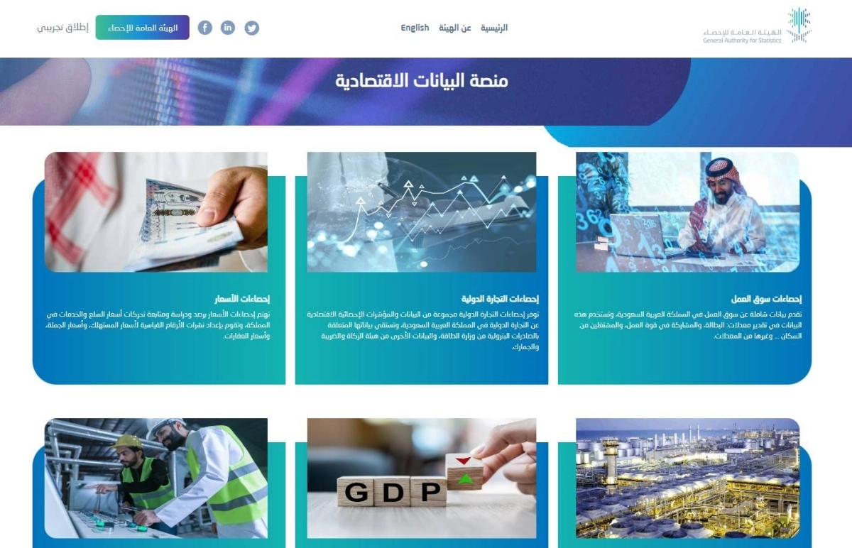 

منصة البيانات الاقتصادية