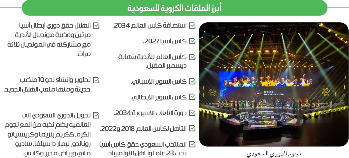 نجوم الدوري السعودي