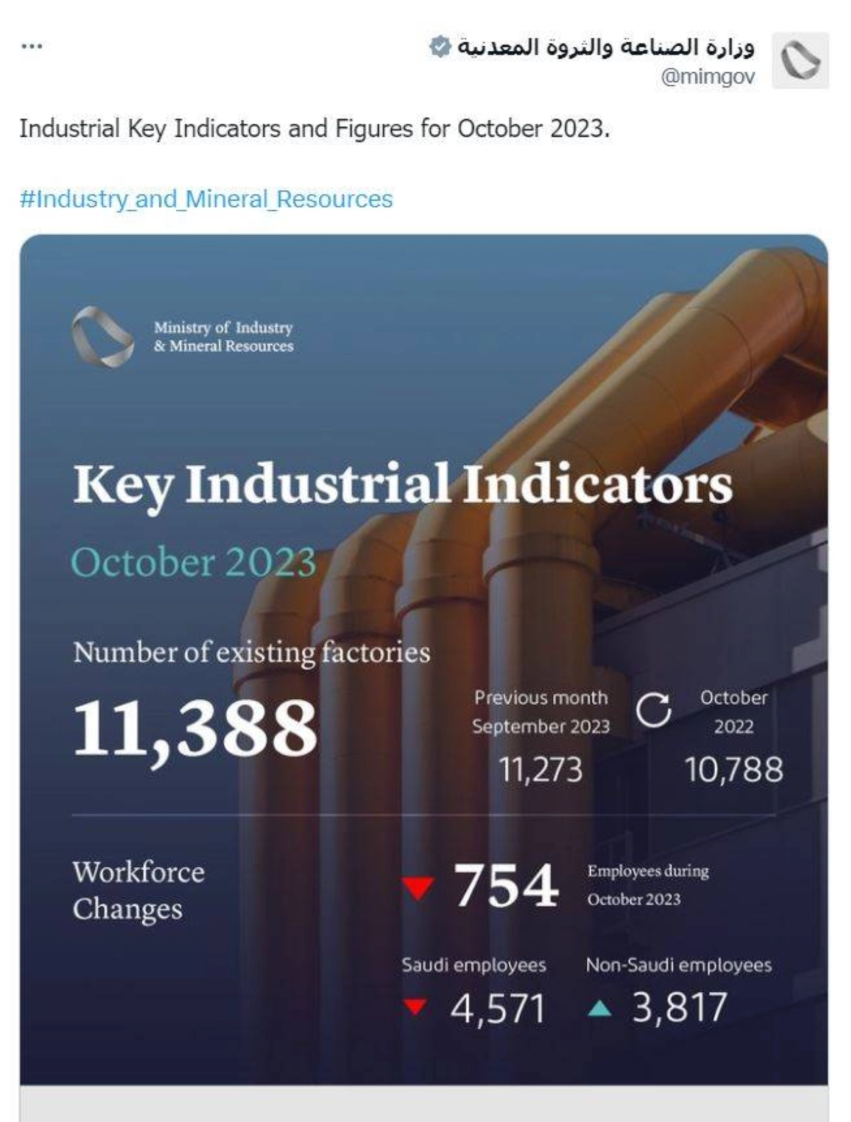 


الإحصائية على حساب الوزارة 