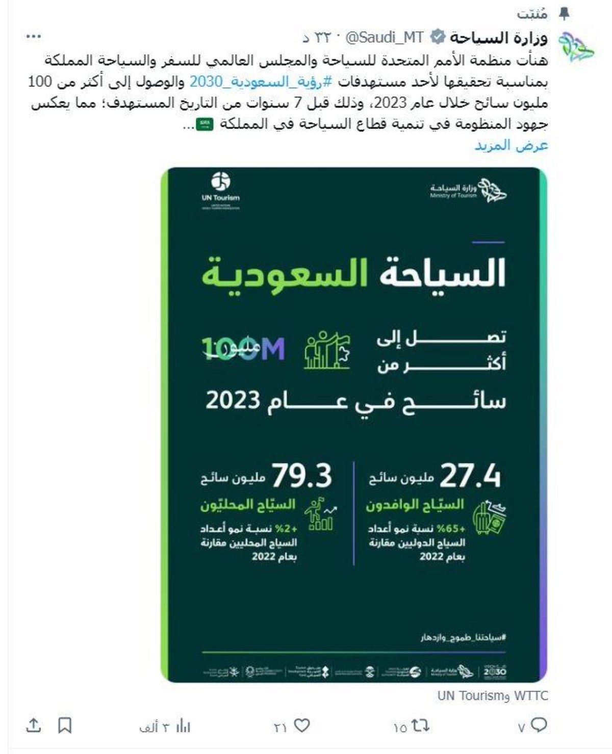 من حساب وزارة السياحة