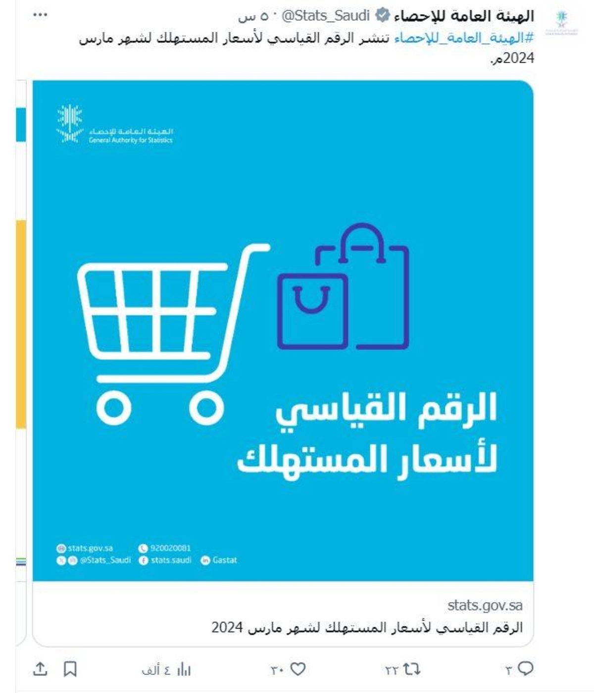 مؤشر التضخم على حساب الهيئة