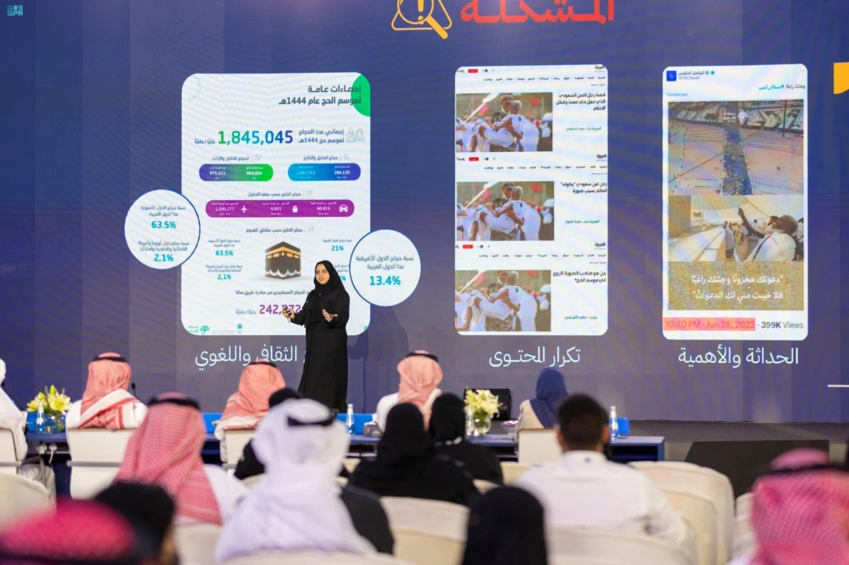 


جانب من ميدياثون الحج والعمرة                        (مكة) 