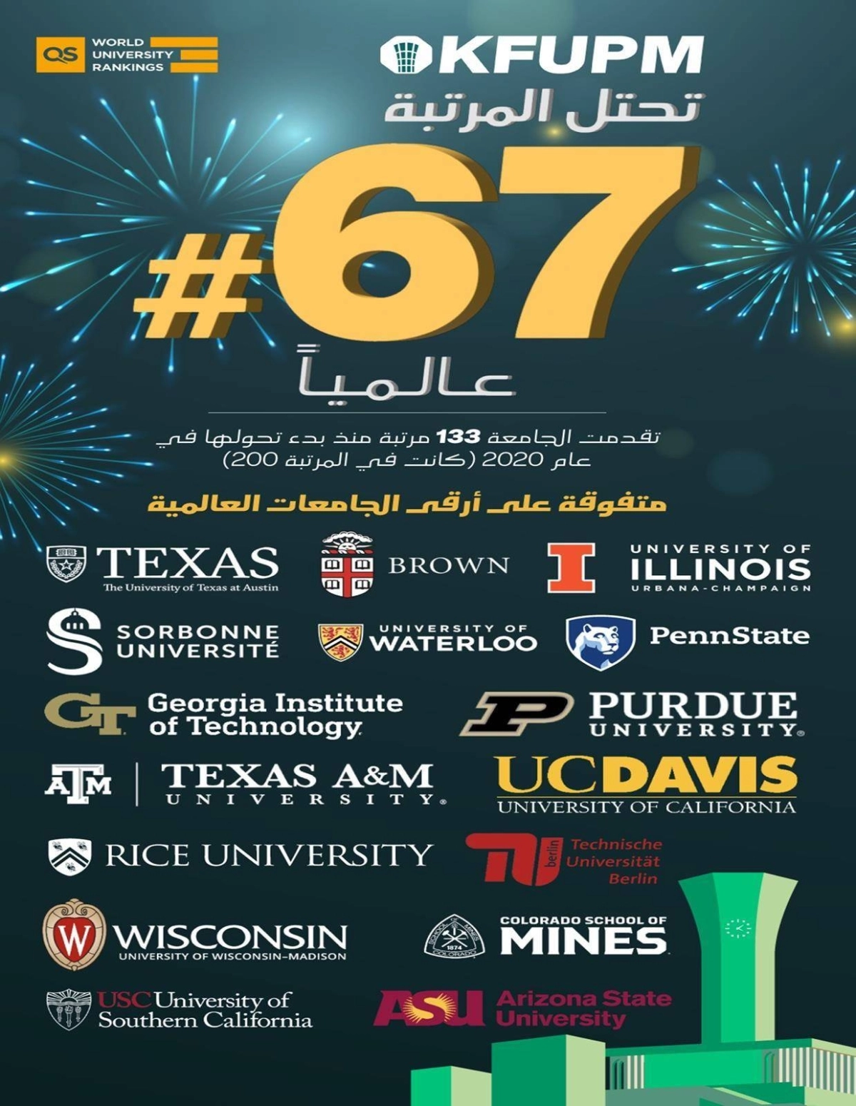 جامعة البترول