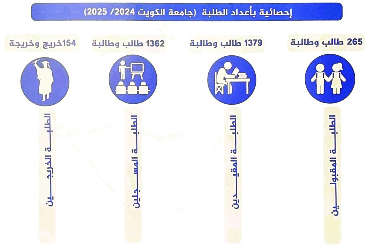 قانون الجنسية : ce qu'il faut savoir — image 3