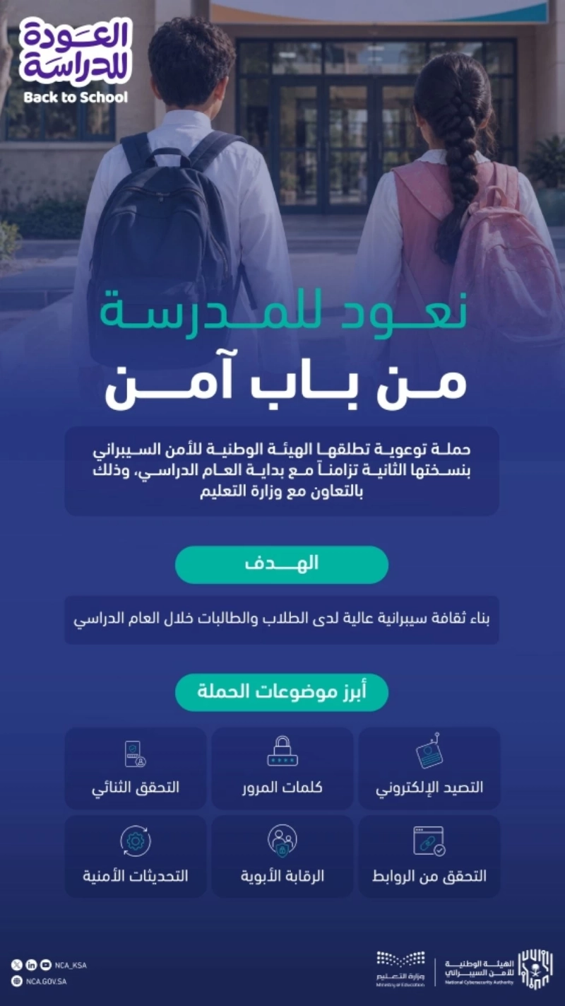 إنفوجرافيك- حملة نعود للمدرسة من باب آمن.jpg