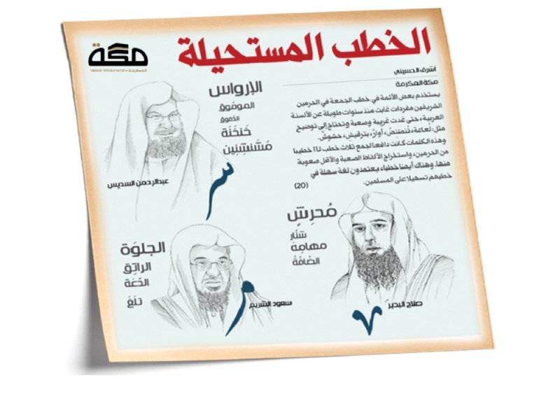 ضوئية لموضوع الخطب