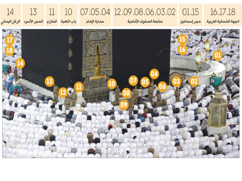 ( ياسر بخش)